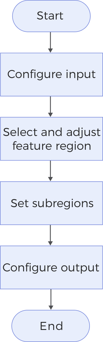 measure regional height workflow