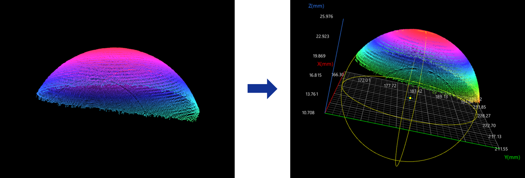 measure sphere demo