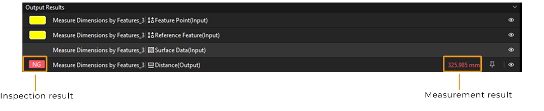 obtain result 6