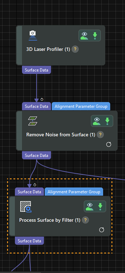 processing 3