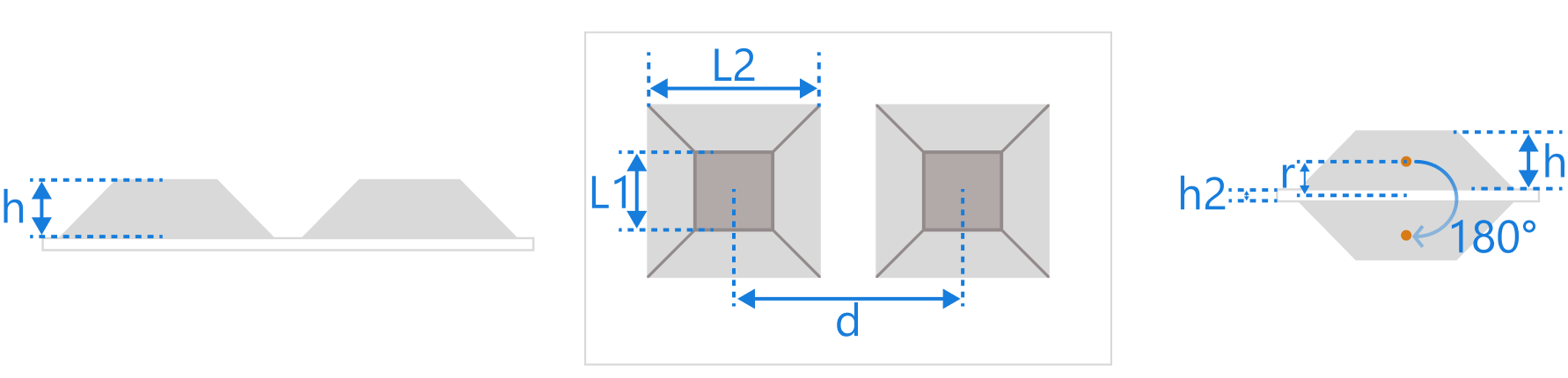 calibration target