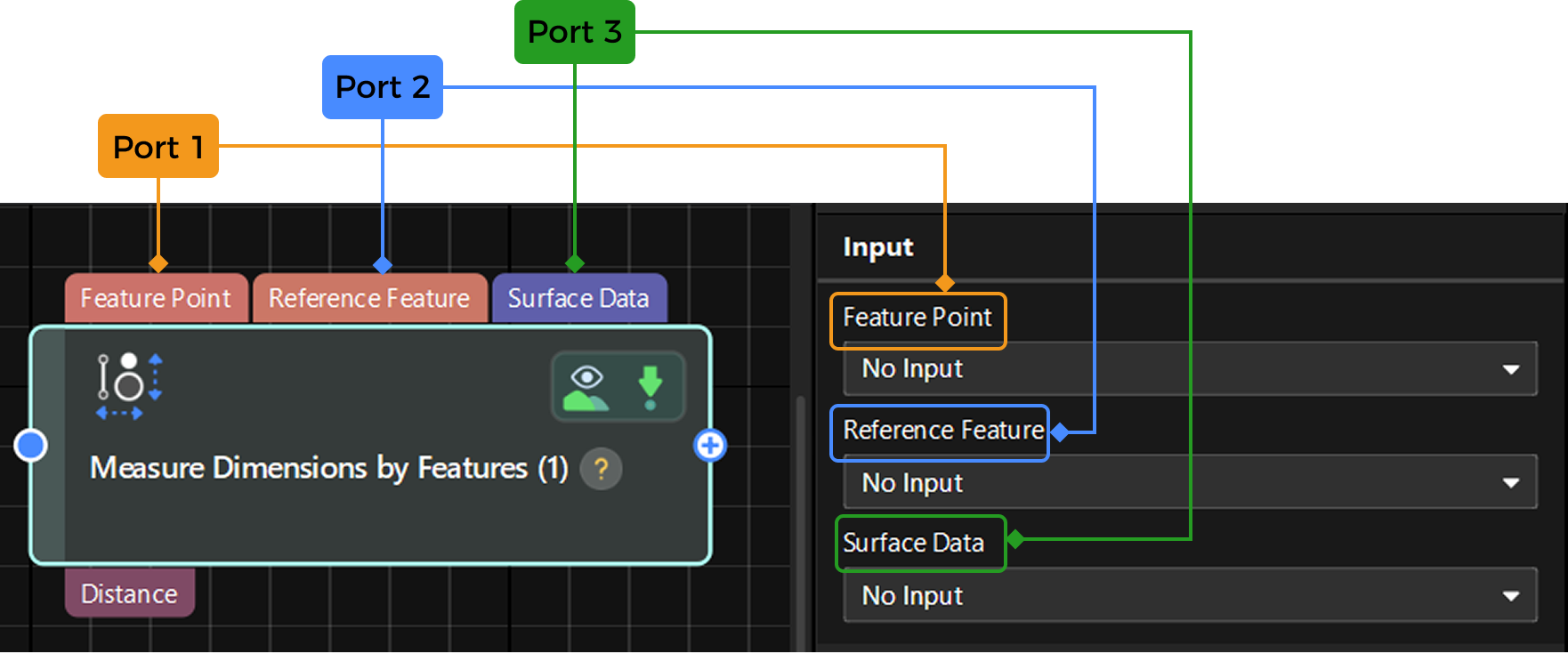 input section order