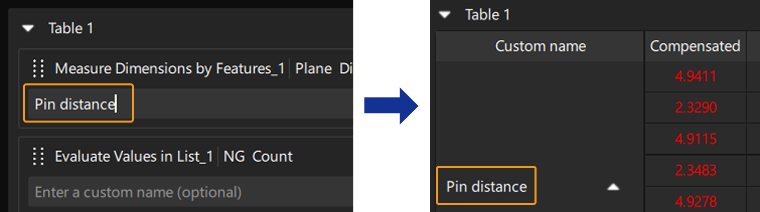 enter a custom name