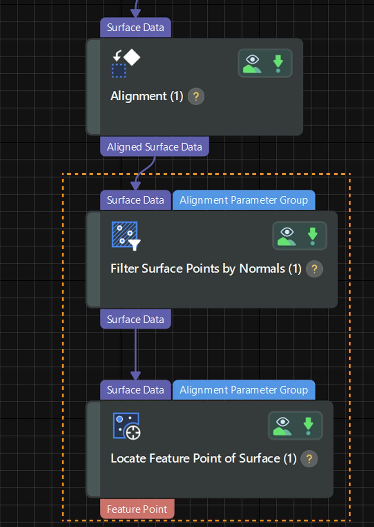 processing 2