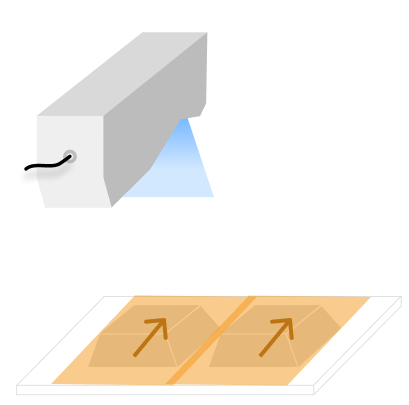 z scan demo