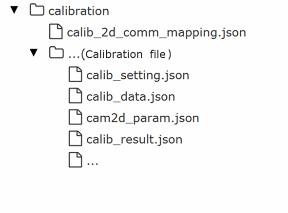 calibration structure