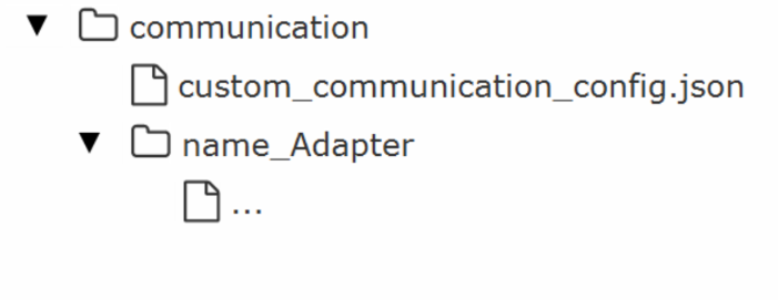 communication structure