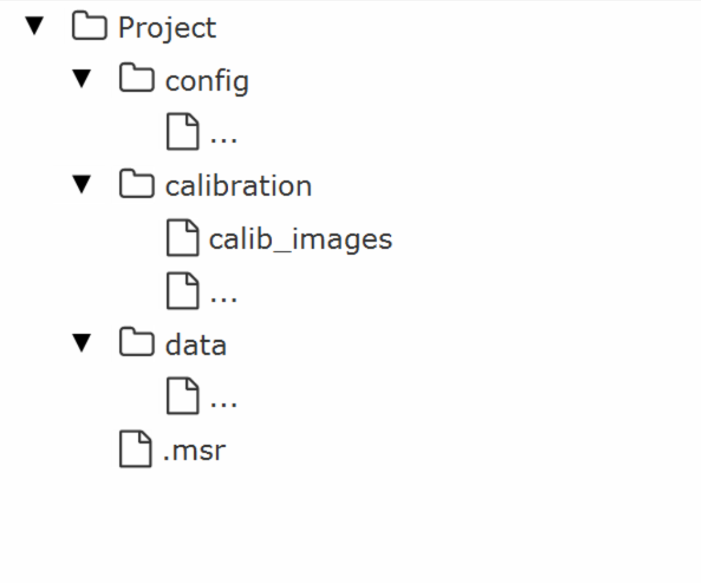 project structure