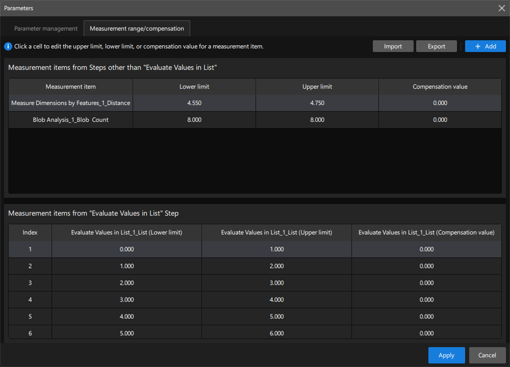 parameters interface