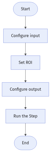 count-pixels-in-grayscale-range-workflow