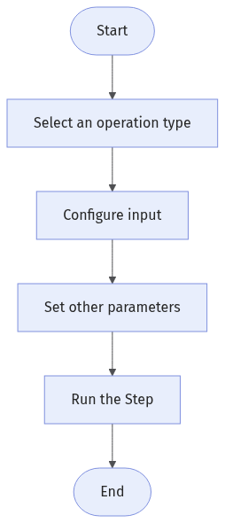 crop-pad-or-resize-image-workflow
