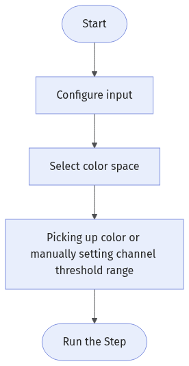 extract-target-region-by-color-workflow