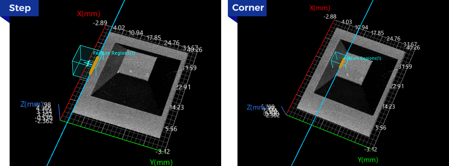 edge detection mode