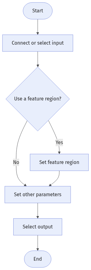 fit-plane-to-surface-workflow