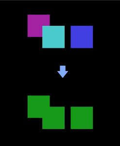 functional description