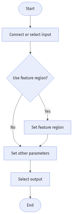 remove-surface-form-workflow