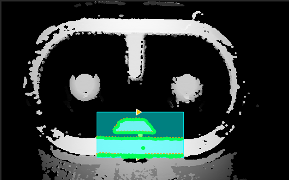 generated model