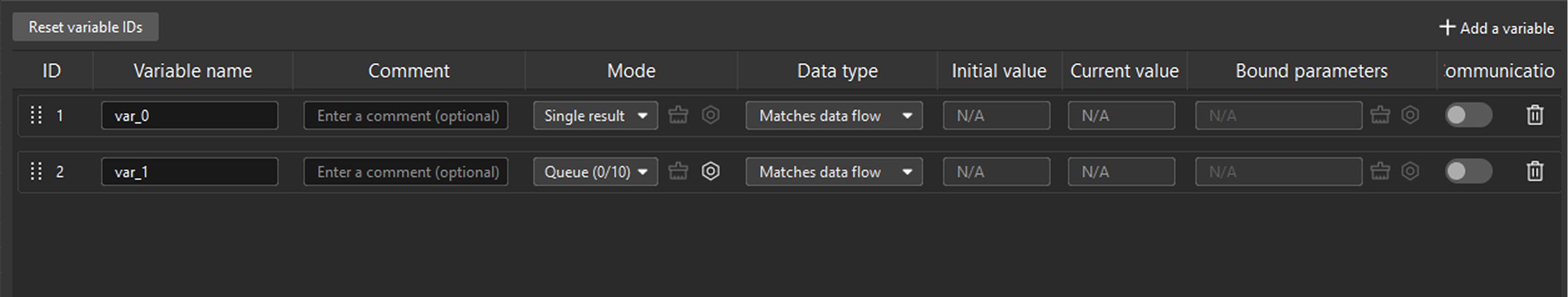 global variable management