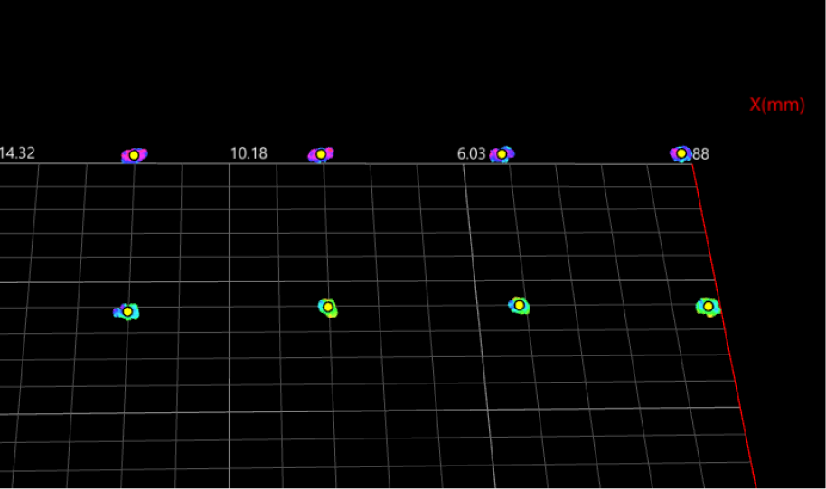 mean feature points