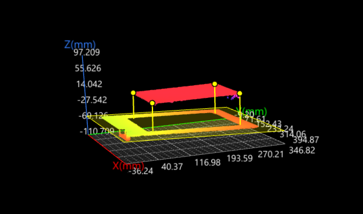 measure 4