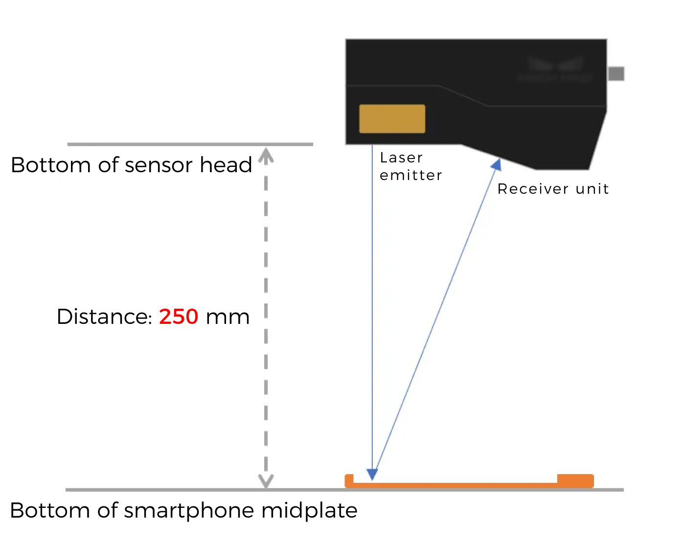 sensor head install 1