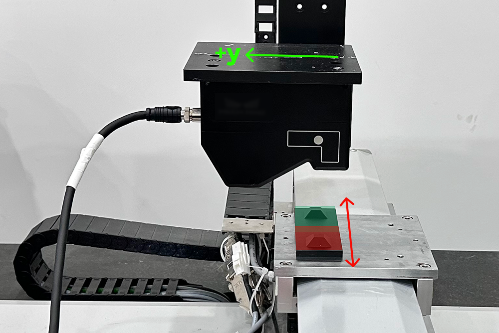 between acquisitions