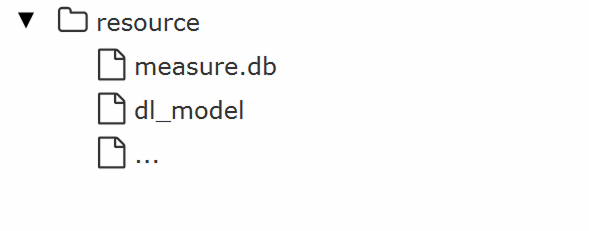resource structure