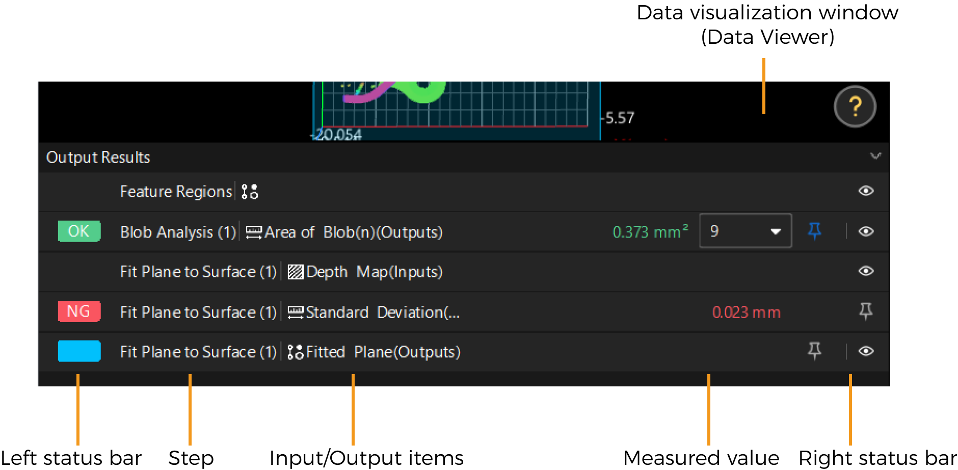 result display panel