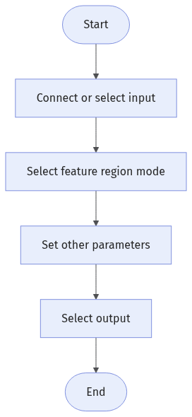 crop-surface-workflow
