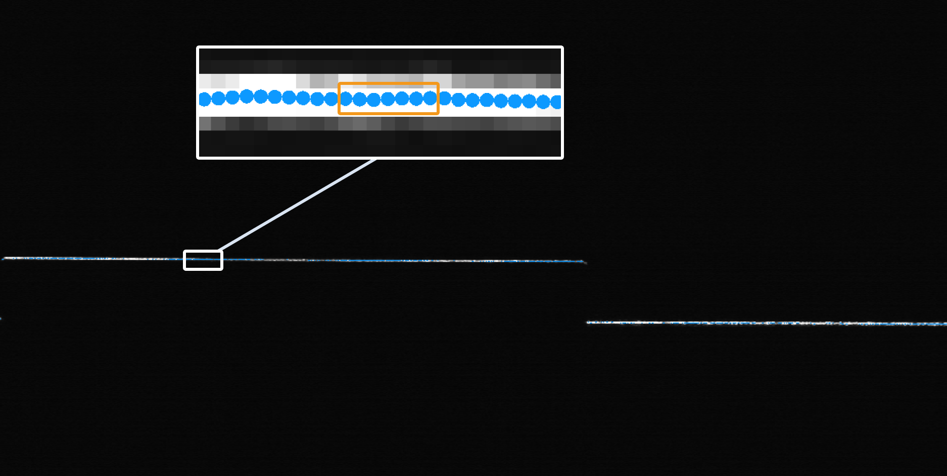 window size for profile smoothing