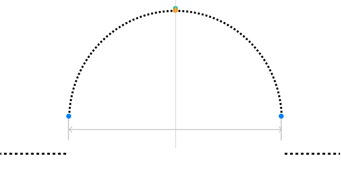 section profile demo