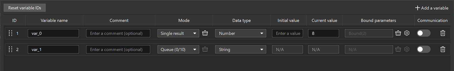 global variable management