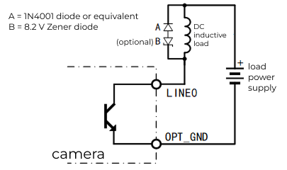 dc inductive suppression