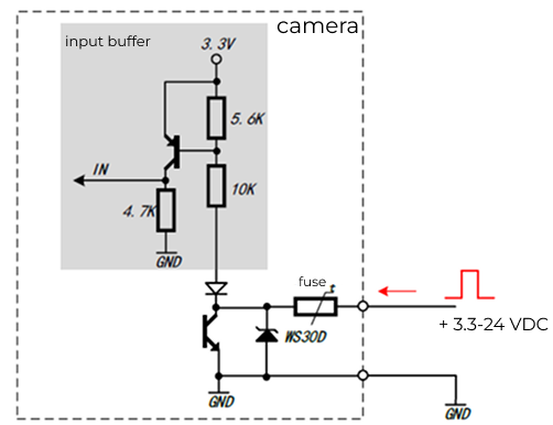 gpio input wiring