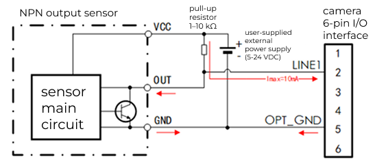 input npn wiring 1 scan