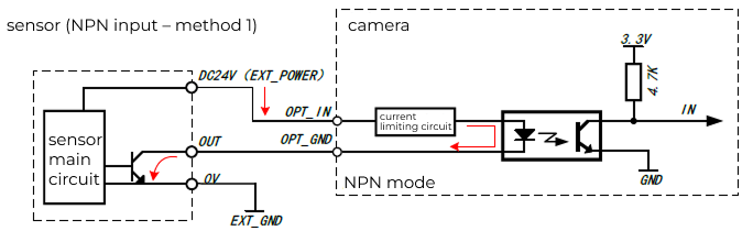 input npn wiring 1
