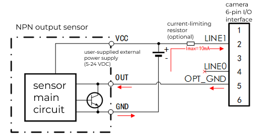input npn wiring 2 scan