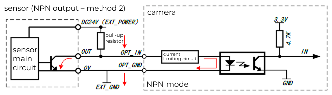 input npn wiring 2