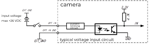 opto input circuit
