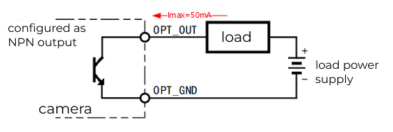 opto npn output