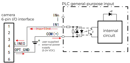 output npn wiring plc