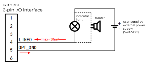 output npn wiring scan