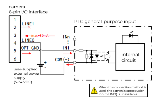 output pnp wiring plc