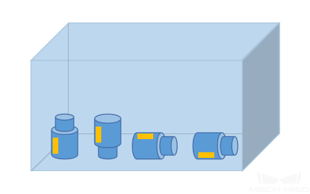 improve model accuracy different towards