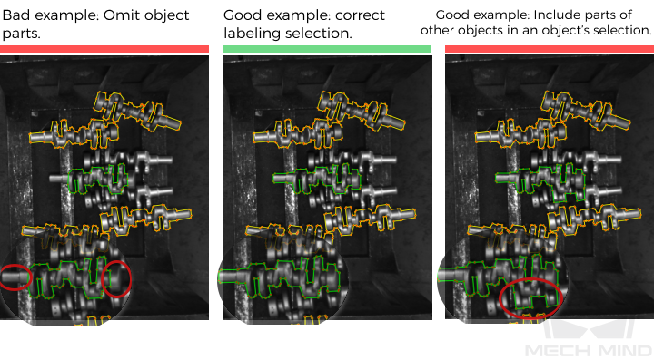 improve model accuracy contour incomplete over