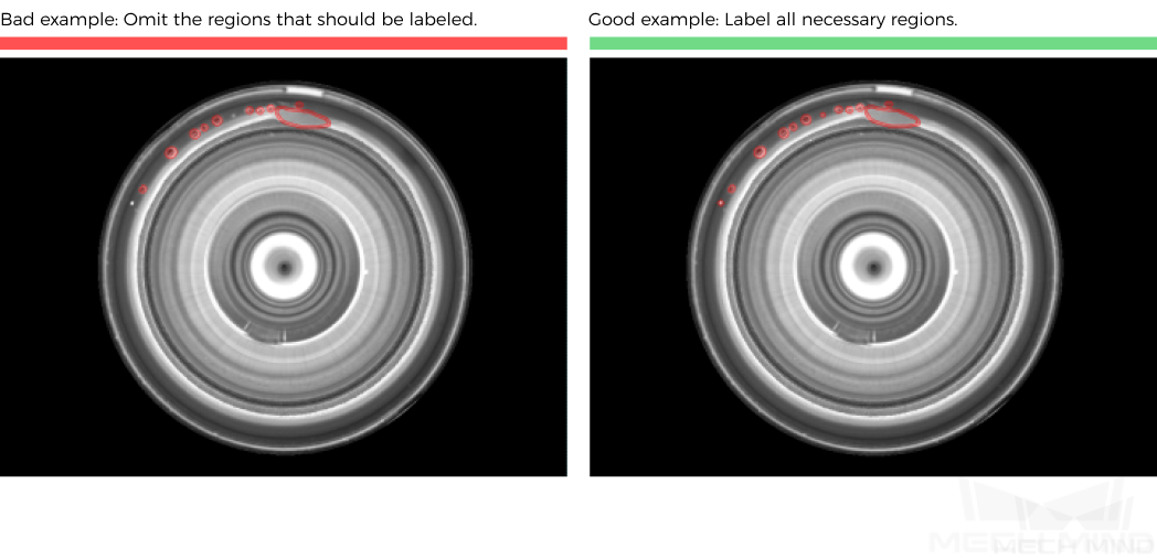 improve model accuracy label completeness