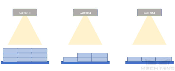 improve model accuracy different layers