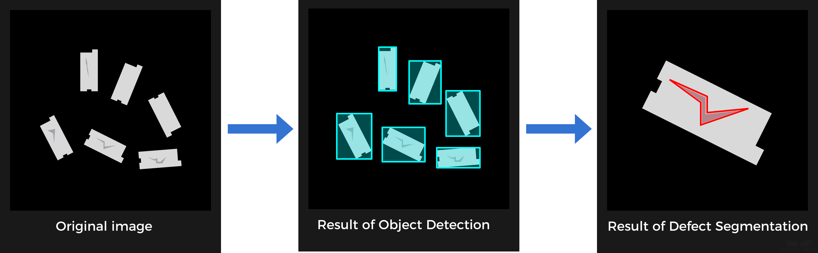 object defectseg example