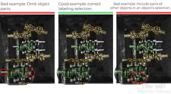 improve model accuracy contour incomplete over