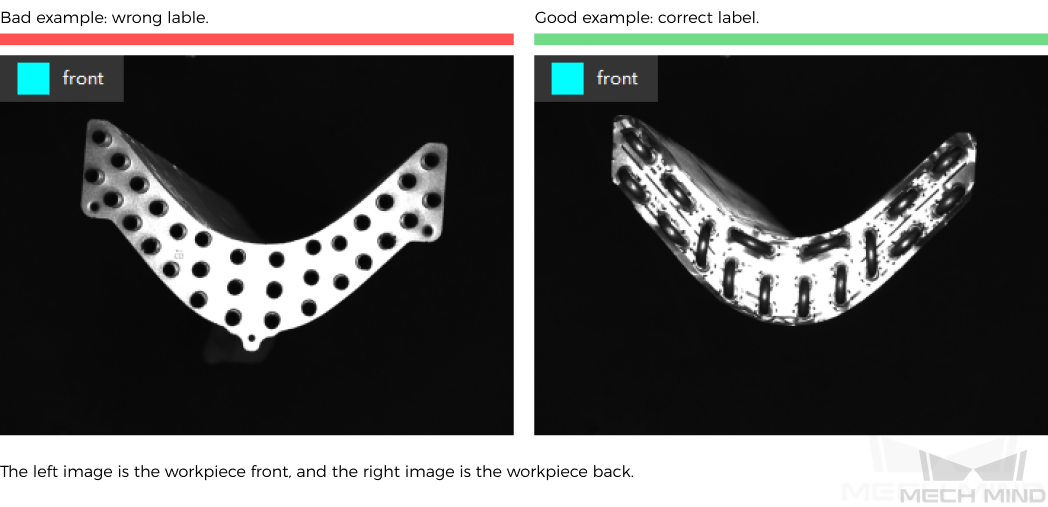 improve model accuracy label